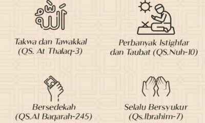 4 Amalan Pembuka Pintu Rezeki Menurut Al-Quran