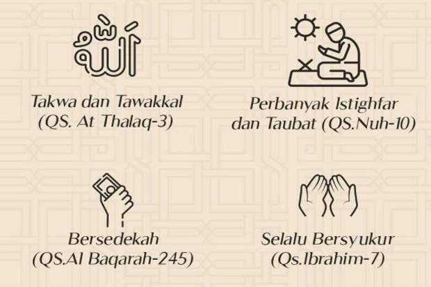 4 Amalan Pembuka Pintu Rezeki Menurut Al-Quran