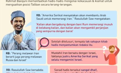 Membongkar Agenda Para Ustadz yang Gemar Bicara Narasi Kiamat dan Akhir Zaman