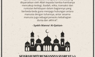 Sejarah Diturunkannya Syari’at (1): Mengenal Sejarah Syari’at Islam