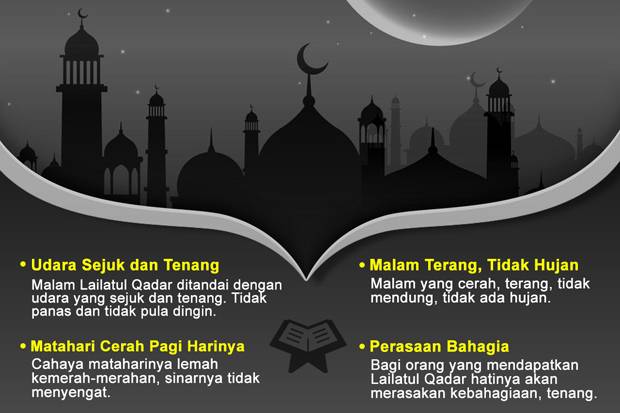 Lailatul Qadar Tidak Hanya Terjadi di Malam Ganjil Saja