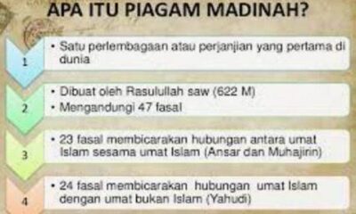 Piagam Madinah dan Terusirnya Kaum Yahudi dari Tanah Suci