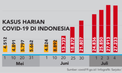 Andai Pemerintah Minta Maaf – Islami[dot]co