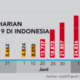 Andai Pemerintah Minta Maaf – Islami[dot]co