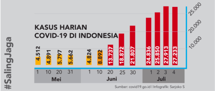 Andai Pemerintah Minta Maaf – Islami[dot]co