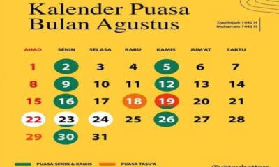 Agustus Bertabur Pahala, Ini Jadwal Puasa Tasu’a dan Asyura