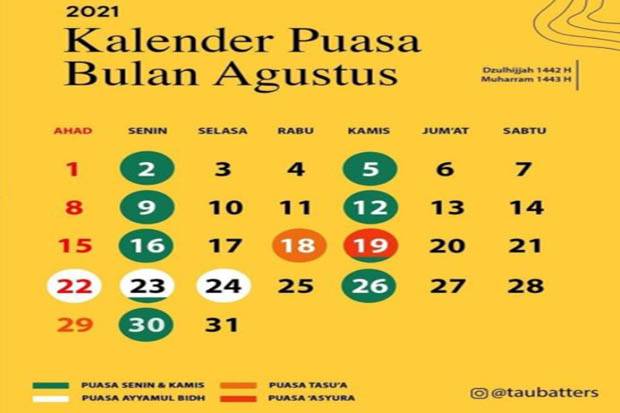 Agustus Bertabur Pahala, Ini Jadwal Puasa Tasu’a dan Asyura