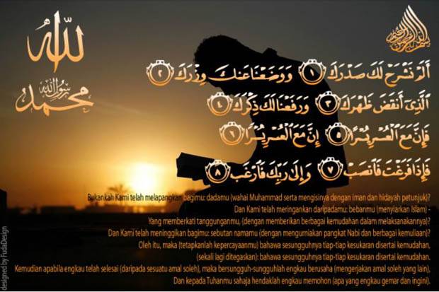 Surat Al-Insyirah: Bersama Kesulitan Ada Kemudahan