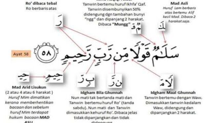 Rahasia Dibalik Surat Yasin Ayat 58 dan Fadhilahnya