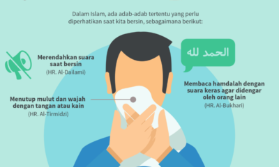 Adab Bersin Ketika Bersin dalam Islam