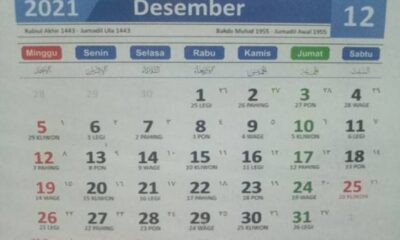 Jadwal Puasa Sunnah Desember 2021 Berikut Niatnya