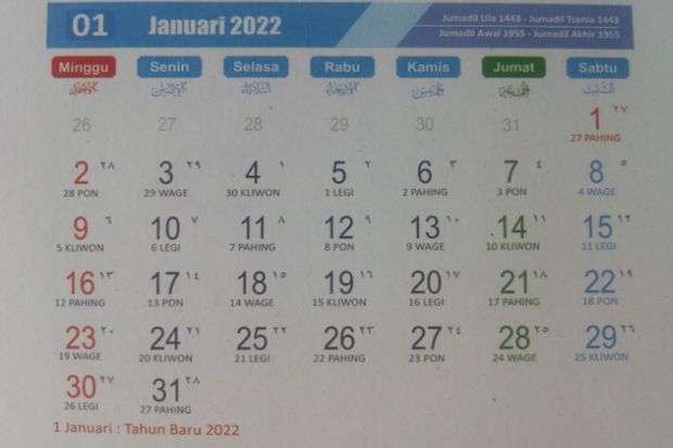 Jadwal Puasa Sunnah Januari 2022 Berikut Niatnya