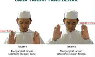 Takbiratul Ihram Berulang-ulang, Sahkah Sholatnya?