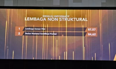 Foto : BNSP menerima piagam penghargaan yang digelar oleh Komisi Informasi Publik (KIP) di Hotel Grand Mercure, Kemayoran, Jakarta, pada Rabu (20/12/23). (Doc.Ist)