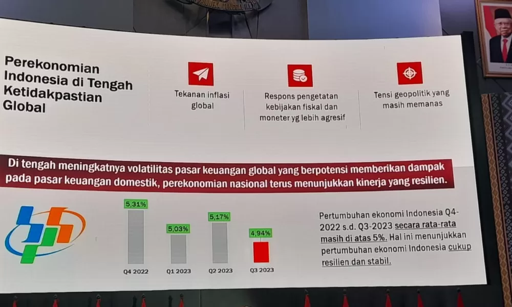 CSA Index Juni 2024 Menunjukkan Optimisme Pasar dengan Nilai 60, Kinerja IHSG Diharapkan Menguat