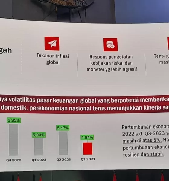 CSA Index Juni 2024 Menunjukkan Optimisme Pasar dengan Nilai 60, Kinerja IHSG Diharapkan Menguat