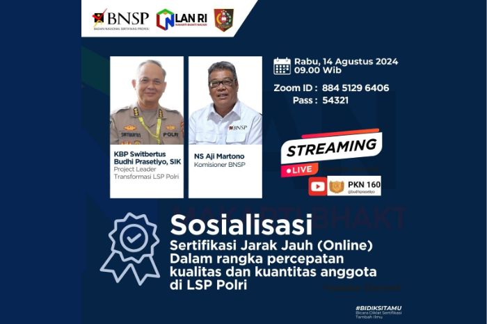 Sertifikasi Jarak Jauh LSP Polri Didukung BNSP, Sosialisasi Digelar Online untuk Perkuat Kompetensi Anggota