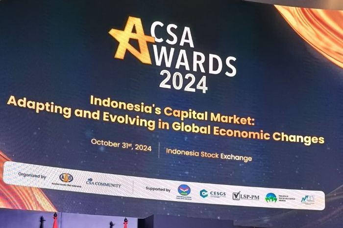 CSA Awards 2024: Mengupas Penghargaan BBCA sebagai Best Emiten Papan Utama dan Dampaknya pada Ekspansi Bisnis Bank